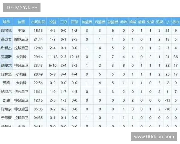 2026年篮球男生比赛时间安排及赛事亮点分析